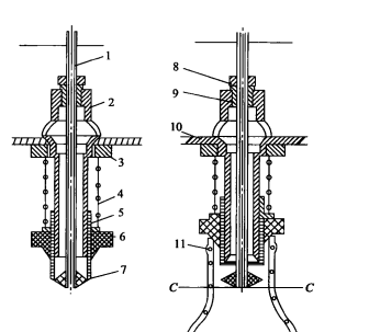 控制液体定量灌装机的定量办法